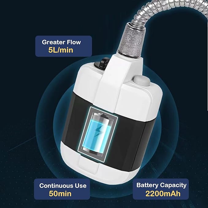 Portable Camping Shower